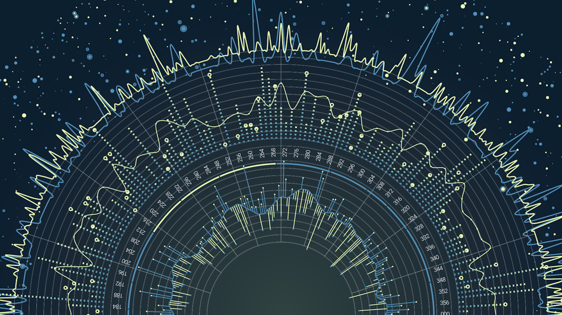 Using New Data to Out-select the Competition